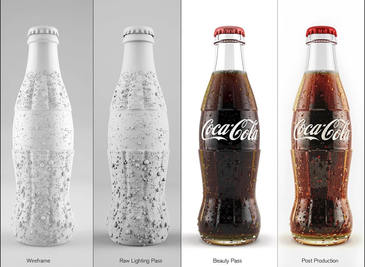 Flux Klein product visualization